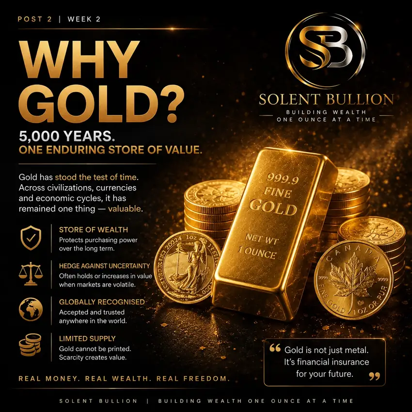 Why Gold?
